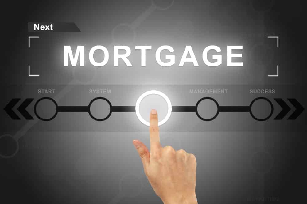 Managing Your Mortgage Pipeline Risk