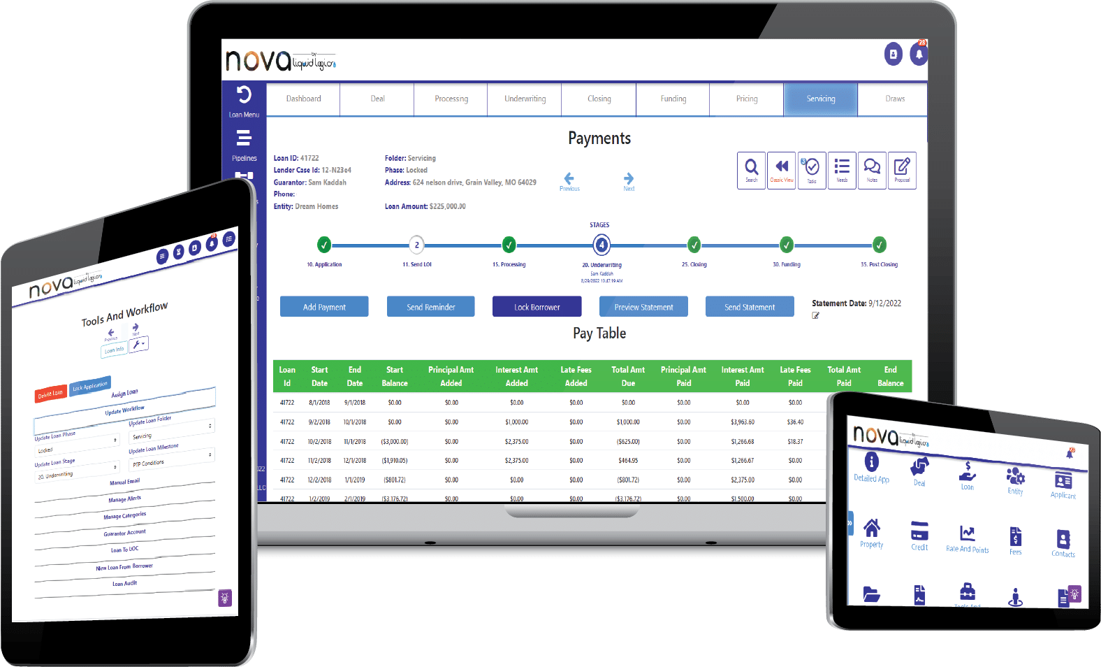 NOVA loan origination screens on laptop, tablet and phone