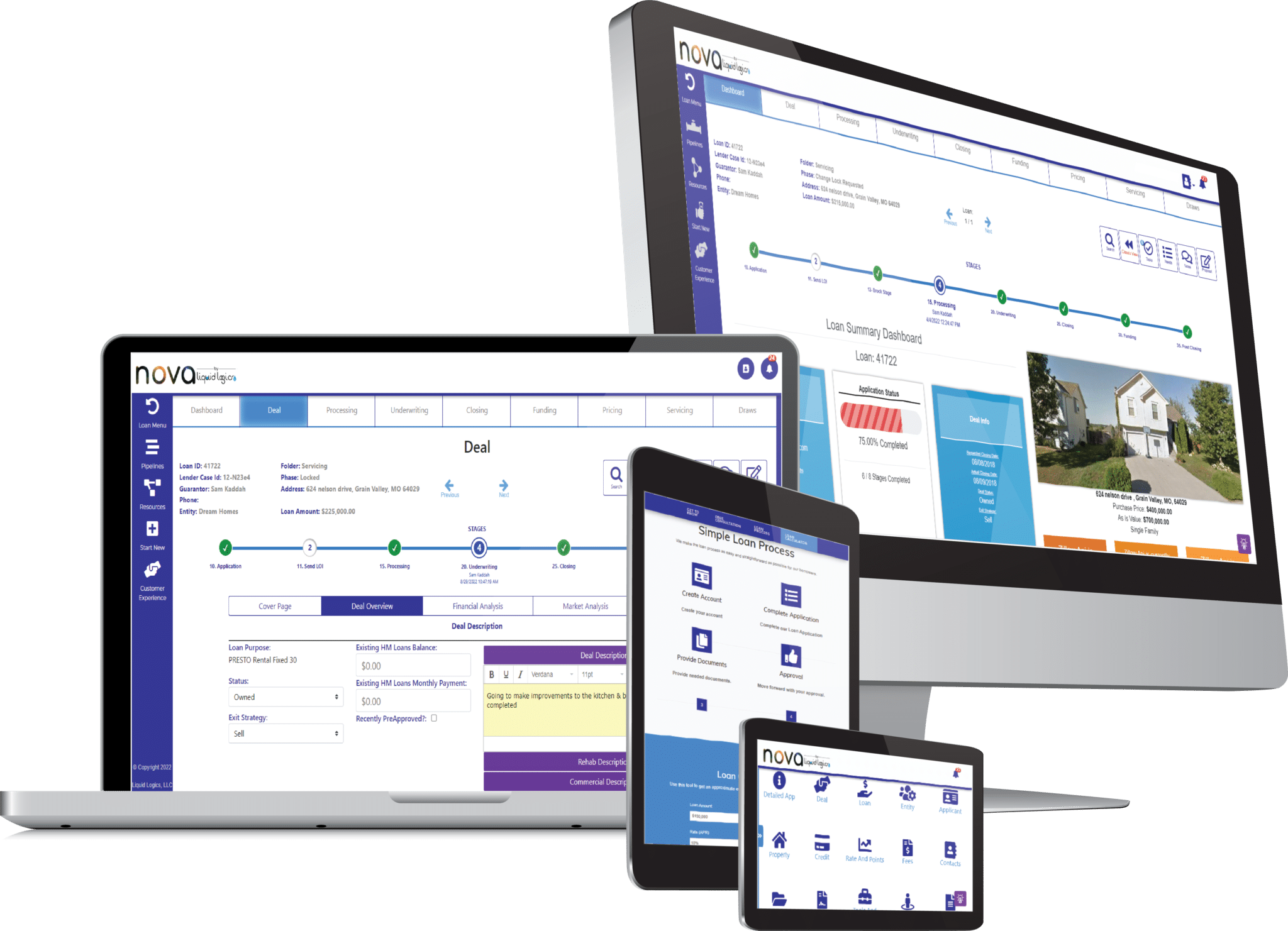 NOVA loan origination system shown on desktop, laptop, tablet and phone